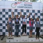 Cammy Wins a National Championship